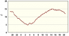 observations_2829_4_fi.png