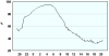observations_2829_13_fi.png
