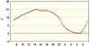 observations_2829_4_fi.png