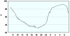 observations_2829_13_fi.png