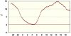 observations_2829_4_fi.png