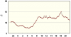 observations_2829_4_fi.png