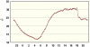 observations_2829_4_fi.png