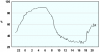 observations_2829_13_fi.png