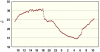 observations_2829_4_fi.png