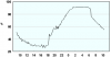 observations_2829_13_fi.png