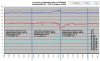 FD35VABH jäähdyttelylämpötilat 22-30C.jpg