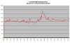 FD35VABH jäähdyttelytehot 22-30C.jpg
