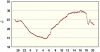observations_2829_4_fi.png