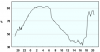 observations_2829_13_fi.png
