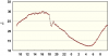 observations_2829_4_fi.png