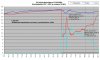 FD35VABH jäähdytysmittaus 22-29C.jpg