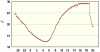 observations_2829_4_fi.png