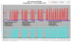 FD35VABH puhalluslämpötila +9-+15C.png