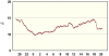 observations_2829_4_fi.png