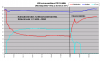 FD35VABH kuivausta +26C.png