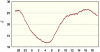 observations_2829_4_fi.png