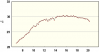 observations_2829_4_fi.png