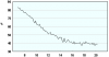 observations_2829_13_fi.png