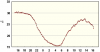 observations_2829_4_fi.png