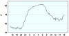 observations_2829_13_fi.png
