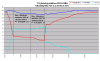 FD35VABH jäähdytys max puhalluslämpötilat +28C.png