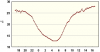 observations_2829_4_fi.png