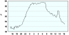 observations_2829_13_fi.png