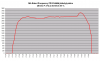 FD35VABH Rated Frequency testi MA +27C.png