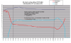 FD35VABH Rated Frequency tehot MA +27C.png