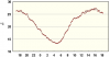 observations_2829_4_fi.png