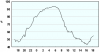 observations_2829_13_fi.png