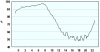 observations_2829_13_fi.png