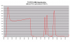 FD35VABH lämmitysteho +16C.png