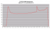 FD35VABH lämpötehot +11 C.png