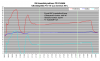 FD35VABH lämmityspuhallus +15-16C.png