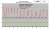 FD35VABH lämmityspuhallus +16-17C.png