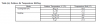 Pana Outdoor Air Temperature Shifting.png