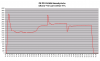 FD35VABH lämpötehot +12 C.png