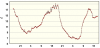 observations_2829_4_fi.png