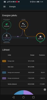 Screenshot_20220702_074110_io.homeassistant.companion.android.jpg