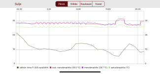 9B7836E2-DA07-45CC-9E9E-A896F73A7676.png