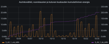AV.251022.1.png
