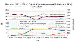 AVS.311022.png