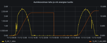 AV.131122.1.png