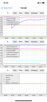 C6FB6307-742D-400D-AAD9-0B89821CDDA9.png