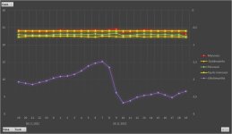 Nibe ulko-sisälämpö.jpg