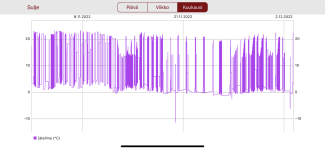 3FD87326-0F12-4EC1-AEB2-2A1C89D2CB0C.png