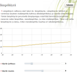 lampokayra.png