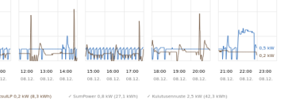 Screenshot at 2022-12-08 23-09-42.png